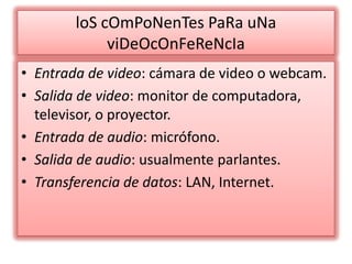 loScOmPoNenTesPaRauNaviDeOcOnFeReNcIaEntrada de video: cámara de video o webcam. Salida de video: monitor de computadora, televisor, o proyector. Entrada de audio: micrófono. Salida de audio: usualmente parlantes. Transferencia de datos: LAN, Internet.