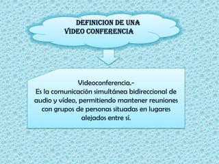           DEFINICION DE UNA                  VIDEO CONFERENCIA Videoconferencia.-Es la comunicación simultánea bidireccional de audio y vídeo, permitiendo mantener reuniones con grupos de personas situadas en lugares alejados entre sí.  