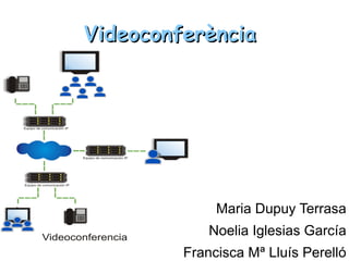 VideoconferènciaVideoconferència
Maria Dupuy Terrasa
Noelia Iglesias García
Francisca Mª Lluís Perelló
 