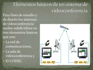Para fines de estudio y
de diseño los sistemas
de videoconferencia
suelen subdividirse en
tres elementos básicos
que son:
 La red de
comunicaciones,
 La sala de
videoconferencia y
 El CODEC.
La Videoconferencia
 