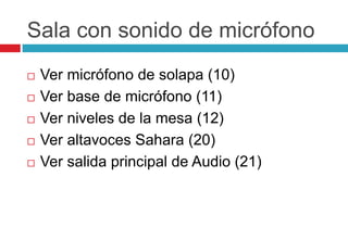 Sala con sonido de micrófonoVer micrófono de solapa (10)Ver base de micrófono (11)Ver niveles de la mesa (12)Ver altavoces Sahara (20)Ver salida principal de Audio (21)