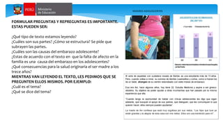 FORMULAR PREGUNTAS Y REPREGUNTAS ES IMPORTANTE.
ESTAS PUEDEN SER:
¿Qué tipo de texto estamos leyendo?
¿Cuáles son sus partes? ¿Cómo se estructura? Se pide que
subrayen las partes.
¿Cuáles son las causas del embarazo adolescente?
¿Estas de acuerdo con el texto en que la falta de afecto en la
familia es una causa del embarazo en los adolescentes?
¿Qué consecuencias para la salud originaria el ser madre a los
trece años?
MIENTRAS VAN LEYENDO EL TEXTO, LES PEDIMOS QUE SE
PREGUNTEN ELLOS MISMOS. POR EJEMPLO:
¿Cuál es el tema?
¿Qué se dice del tema?
MADRES ADOLESCENTES
Al verla de espaldas con sudadera rosada de Barbie, es una estudiante más de 13 años.
Pero, cuando voltea a mirar, su sonrisa de dientes cuadraditos y cortos, como si fueran los
de un bebé, divergen de su vientre redondeado con siete meses de embarazo.
Esa era Ani, hace algunos años, hoy tiene 22. Estudia Medicina y aspira a ser gineco-
obstetra. Su objetivo es poder ayudar a otras muchachas que han pasado por la misma
experiencia que ella.
“Cuando tengo la oportunidad de hablar con chicas adolescentes les digo que sigan
adelante, que busquen el apoyo de sus padres, que dialoguen, que les comuniquen lo que
quieren hacer; ellos siempre pueden ayudarlas”.
La madre de Ani confiesa que está muy orgullosa por sus nietos. “Los hijos que tuve ya
están grandes y la alegría de esta casa son mis nietos. Ellos son una bendición para mí”.
 