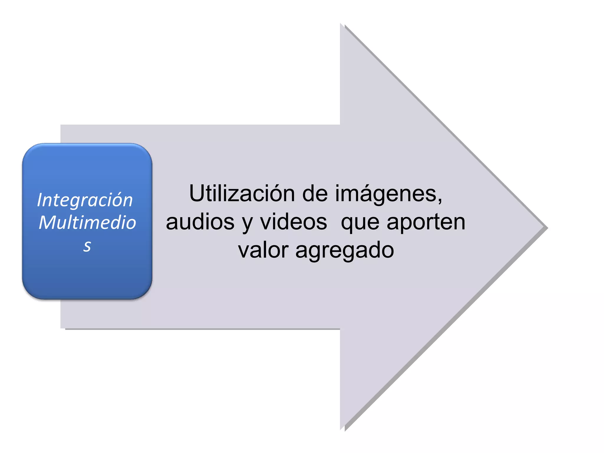 Integración
Multimedio
s
Utilización de imágenes,
audios y videos que aporten
valor agregado