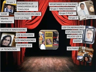 DOCENTES A LA
VANGUARDIA DE LA
TENOLOGIA
DOCENTES A LA
VANGUARDIA DE LA
TENOLOGIA
COMUNICADOS EN LINEACOMUNICADOS EN LINEAJULIMJULIM
Grupo 3Grupo 3
José Luis DagaJosé Luis DagaMartha
Montesinos
Martha
Montesinos
APUNTANDO A LA CALIDADAPUNTANDO A LA CALIDAD
Grupo 1 INNOVADORESGrupo 1 INNOVADORES
Grupo 5 PUCPGrupo 5 PUCP
Grupo 3Grupo 3Grupo 2Grupo 2
LOS COLABORADORESLOS COLABORADORES
EXPLORADORESEXPLORADORES
FELICES LOS 4FELICES LOS 4
KARINYKARINY
LOS BLOGUEROSLOS BLOGUEROS
DOCENCIA INNOVADORADOCENCIA INNOVADORA
LOS INNOVADORESLOS INNOVADORES
DOCENTES 3.0DOCENTES 3.0
LA TECNOLOGÍALA TECNOLOGÍA SOLITARIOSOLITARIO
 