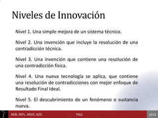 2013AEB, RIFL, MGG, AZS TRIZ
Niveles de Innovación
Nivel 1. Una simple mejora de un sistema técnico.
Nivel 2. Una invención que incluye la resolución de una
contradicción técnica.
Nivel 3. Una invención que contiene una resolución de
una contradicción física.
Nivel 4. Una nueva tecnología se aplica, que contiene
una resolución de contradicciones con mejor enfoque de
Resultado Final Ideal.
Nivel 5. El descubrimiento de un fenómeno o sustancia
nueva.
 