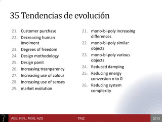 2013AEB, RIFL, MGG, AZS TRIZ
21. Customer purchase
22. Decreasing human
involment
23. Degrees of freedom
24. Design mothodology
25. Design ponit
26. Increasing trasnparency
27. Increasing use of colour
28. Increasing use of senses
29. market evolution
21. mono-bi-poly increasing
differences
22. mono-bi-poly similar
objects
23. mono-bi-poly various
objects
24. Reduced damping
25. Reducing energy
conversion n to 0
26. Reducing system
complexity
35 Tendencias de evolución
 