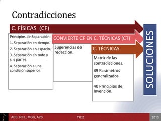 2013AEB, RIFL, MGG, AZS TRIZ
Contradicciones
C. FÍSICAS (CF)
Principios de Separación:
1. Separación en tiempo.
2. Separación en espacio.
3. Separación en todo y
sus partes.
4. Separación a una
condición superior.
CONVIERTE CF EN C. TÉCNICAS (CT)
Sugerencias de
redacción.
C. TÉCNICAS
Matriz de las
contradicciones.
39 Parámetros
generalizados.
40 Principios de
Invención.
SOLUCIONES
 