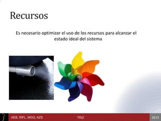 2013AEB, RIFL, MGG, AZS TRIZ
Recursos
Es necesario optimizar el uso de los recursos para alcanzar el
estado ideal del sistema
 