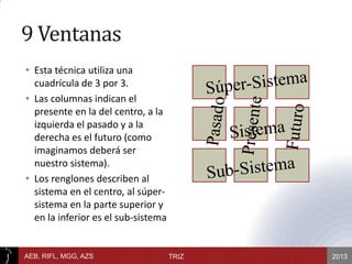 2013AEB, RIFL, MGG, AZS TRIZ
9 Ventanas
• Esta técnica utiliza una
cuadrícula de 3 por 3.
• Las columnas indican el
presente en la del centro, a la
izquierda el pasado y a la
derecha es el futuro (como
imaginamos deberá ser
nuestro sistema).
• Los renglones describen al
sistema en el centro, al súper-
sistema en la parte superior y
en la inferior es el sub-sistema
 