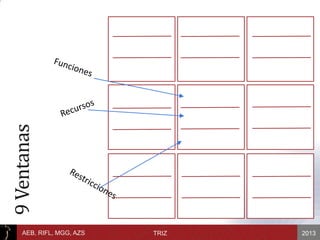 2013AEB, RIFL, MGG, AZS TRIZ
9Ventanas
 