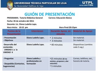 PROGRAMA:  Tutoría Didáctica General  Carrera: Educación Básica Fecha: 26 de octubre del 2011 Docente: Lic. Diana Ludeña Lapo. Hora Inicio:  19:15  pm  Hora Final:20:15pm GUIÓN DE PRESENTACIÓN  Puntos de la Presentación Intervienen Duración Aprox. en minutos Material de Apoyo - Presentación - Objetivos  Diana Ludeña Lapo . 2 minutos 3 minutos Sin material. Sin material. Desarrollo del contenido: UNIDAD 1 a  la  UNIDAD  6 Diana Ludeña Lapo. 40 minutos Diapositivas (cambios cada 5 seg.) - Preguntas - Despedida (Contactos, Sugerencias) Diana Ludeña y profesionales en formación  15 minutos  (Si no existen, proponer y dar solución) 5 minutos Correo, teléfono, ext., horario de tutoría. 