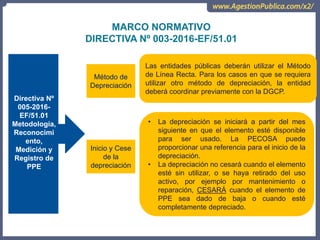 MARCO NORMATIVO
DIRECTIVA Nº 003-2016-EF/51.01
Directiva Nº
005-2016-
EF/51.01
Metodología,
Reconocimi
ento,
Medición y
Registro de
PPE
Las entidades públicas deberán utilizar el Método
de Línea Recta. Para los casos en que se requiera
utilizar otro método de depreciación, la entidad
deberá coordinar previamente con la DGCP.
Método de
Depreciación
Inicio y Cese
de la
depreciación
• La depreciación se iniciará a partir del mes
siguiente en que el elemento esté disponible
para ser usado. La PECOSA puede
proporcionar una referencia para el inicio de la
depreciación.
• La depreciación no cesará cuando el elemento
esté sin utilizar, o se haya retirado del uso
activo, por ejemplo por mantenimiento o
reparación, CESARÁ cuando el elemento de
PPE sea dado de baja o cuando esté
completamente depreciado.
 