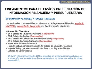 INFORMACIÓN AL PRIMER Y TERCER TRIMESTRE
Las entidades comprendidas en el alcance de la presente Directiva, enviarán
vía WEB y presentarán la carpeta con la información siguiente:
Información Financiera
▪ EF-1 Estado de Situación Financiera (Comparativo)
▪ EF-2 Estado de Gestión (Comparativo)
▪ EF-3 Estado de Cambios en el Patrimonio Neto (Comparativo)
▪ EF-4 Estado de Flujos de Efectivo (Comparativo)
▪ Notas a los Estados Financieros
▪ Hoja de Trabajo para la formulación del Estado de Situación Financiera
▪ Hoja de Trabajo para la formulación del Estado de Flujos de Efectivo
▪ Balance de Comprobación
EF-3 y EF-4: En el primer trimestre 2016 se presentará sin la información comparativa por ser
el primer año que se presenta en forma comparativa y no contar con saldos del primer
trimestre 2015.
LINEAMIENTOS PARA EL ENVÍO Y PRESENTACIÓN DE
INFORMACIÓN FINANCIERA Y PRESUPUESTARIA
 