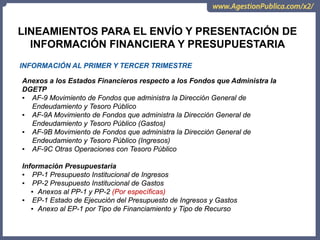 INFORMACIÓN AL PRIMER Y TERCER TRIMESTRE
Anexos a los Estados Financieros respecto a los Fondos que Administra la
DGETP
▪ AF-9 Movimiento de Fondos que administra la Dirección General de
Endeudamiento y Tesoro Público
▪ AF-9A Movimiento de Fondos que administra la Dirección General de
Endeudamiento y Tesoro Público (Gastos)
▪ AF-9B Movimiento de Fondos que administra la Dirección General de
Endeudamiento y Tesoro Público (Ingresos)
▪ AF-9C Otras Operaciones con Tesoro Público
Información Presupuestaria
▪ PP-1 Presupuesto Institucional de Ingresos
▪ PP-2 Presupuesto Institucional de Gastos
▪ Anexos al PP-1 y PP-2 (Por específicas)
▪ EP-1 Estado de Ejecución del Presupuesto de Ingresos y Gastos
▪ Anexo al EP-1 por Tipo de Financiamiento y Tipo de Recurso
LINEAMIENTOS PARA EL ENVÍO Y PRESENTACIÓN DE
INFORMACIÓN FINANCIERA Y PRESUPUESTARIA
 