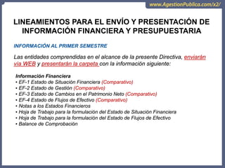 INFORMACIÓN AL PRIMER SEMESTRE
Las entidades comprendidas en el alcance de la presente Directiva, enviarán
vía WEB y presentarán la carpeta con la información siguiente:
Información Financiera
▪ EF-1 Estado de Situación Financiera (Comparativo)
▪ EF-2 Estado de Gestión (Comparativo)
▪ EF-3 Estado de Cambios en el Patrimonio Neto (Comparativo)
▪ EF-4 Estado de Flujos de Efectivo (Comparativo)
▪ Notas a los Estados Financieros
▪ Hoja de Trabajo para la formulación del Estado de Situación Financiera
▪ Hoja de Trabajo para la formulación del Estado de Flujos de Efectivo
▪ Balance de Comprobación
LINEAMIENTOS PARA EL ENVÍO Y PRESENTACIÓN DE
INFORMACIÓN FINANCIERA Y PRESUPUESTARIA
 
