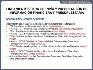 INFORMACIÓN AL PRIMER SEMESTRE
Información sobre Transferencias Financieras Recibidas y Otorgadas
▪ TFR Transferencias Financieras Recibidas (A nivel Pliego)
▪ Anexo 1 TFR Transferencias Financieras Recibidas (A nivel Unidad Ejecutora)
▪ TFO-1 Transferencias Financieras Otorgadas (A nivel Pliego)
▪ Anexo 1 TFO-1 Transferencias Financieras Otorgadas (A nivel Unidad Ejecutora)
▪ TFO-2 Clasificación Funcional de las Transferencias Financieras Otorgadas (A nivel
Pliego)
▪ Anexo 1 TFO-2 Clasificación Funcional de las Transferencias Financieras
Otorgadas (A nivel Unidad Ejecutora)
▪ TFO-3 Distribución Geográfica de las Transferencias Financieras Otorgadas (A nivel
Pliego)
▪ Anexo 1 TFO-3 Distribución Geográfica de las Transferencias Financieras
Otorgadas (A nivel Unidad Ejecutora)
▪ Actas de Conciliación por las Transferencias Financieras Recibidas y Otorgadas
entre Entidades del Estado.
LINEAMIENTOS PARA EL ENVÍO Y PRESENTACIÓN DE
INFORMACIÓN FINANCIERA Y PRESUPUESTARIA
 