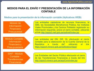 Medios para la presentación de la información contable (Aplicativos WEB)
Las entidades captadoras de recursos financieros, la
SBS, las Sociedades Beneficencia Pública, los Institutos
Viales Provinciales y los Centros Poblados registrarán su
información requerida, previo al cierre contable, utilizando
el link http://apps2.mef.gob.pe/siafmef/index.jsp
Las Entidades del Sector Público efectuarán el cierre
de las Transferencias Financieras a través del link
http://apps3.mineco.gob.pe/appCont/index.jsp
Módulo de
Información
Financiera
Presupuestal
SIAF - Módulo
Contable -
Transferencias
Financieras
Las entidades del GN, GR, GL efectuarán el cierre
contable para la elaboración de la Cuenta General de la
República a través del” utilizando el link
https://apps4.mineco.gob.pe/siafwebcontapp/
Módulo Contable –
Información
Financiera y
Presupuestaria
MEDIOS PARA EL ENVÍO Y PRESENTACIÓN DE LA INFORMACIÓN
CONTABLE
 