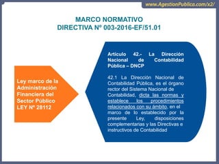 OCI, SOC.AUD., CGR
MARCO NORMATIVO
DIRECTIVA Nº 003-2016-EF/51.01
Ley marco de la
Administración
Financiera del
Sector Público
LEY Nº 28112
Artículo 42.- La Dirección
Nacional de Contabilidad
Pública – DNCP
42.1 La Dirección Nacional de
Contabilidad Pública, es el órgano
rector del Sistema Nacional de
Contabilidad, dicta las normas y
establece los procedimientos
relacionados con su ámbito, en el
marco de lo establecido por la
presente Ley, disposiciones
complementarias y las Directivas e
instructivos de Contabilidad
 