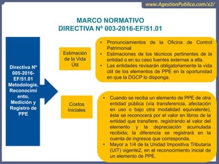 MARCO NORMATIVO
DIRECTIVA Nº 003-2016-EF/51.01
Directiva Nº
005-2016-
EF/51.01
Metodología,
Reconocimi
ento,
Medición y
Registro de
PPE
• Pronunciamientos de la Oficina de Control
Patrimonial
• Estimaciones de los técnicos pertinentes de la
entidad o en su caso fuentes externas a ella.
• Las entidades revisarán obligatoriamente la vida
útil de los elementos de PPE en la oportunidad
en que la DGCP lo disponga.
Estimación
de la Vida
Útil
Costos
Iniciales
• Cuando se reciba un elemento de PPE de otra
entidad pública (vía transferencia, afectación
en uso o bajo otra modalidad equivalente),
éste se reconocerá por el valor en libros de la
entidad que transfiere, registrando el valor del
elemento y la depreciación acumulada
recibida; la diferencia se registrará en la
cuenta de ingresos que corresponda.
• Mayor a 1/4 de la Unidad Impositiva Tributaria
(UIT) vigente2, en el reconocimiento inicial de
un elemento de PPE.
 