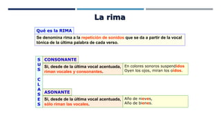 La rima
Se denomina rima a la repetición de sonidos que se da a partir de la vocal
tónica de la última palabra de cada verso.
Si, desde de la última vocal acentuada,
riman vocales y consonantes.
En colores sonoros suspendidos
Oyen los ojos, miran los oídos.
Qué es la RIMA
CONSONANTE
Si, desde de la última vocal acentuada,
sólo riman las vocales.
Año de nieves,
Año de bienes.
ASONANTE
S
U
S
C
L
A
S
E
S
 