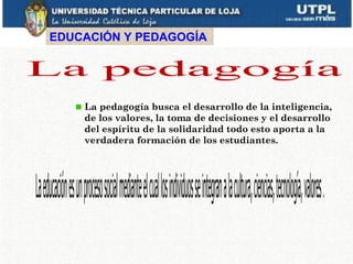 EDUCACIÓN Y PEDAGOGÍA




    La pedagogía busca el desarrollo de la inteligencia,
    de los valores, la toma de decisiones y el desarrollo
    del espíritu de la solidaridad todo esto aporta a la
    verdadera formación de los estudiantes.
 