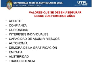 VALORES QUE SE DEBEN ASEGURAR
                 DESDE LOS PRIMEROS AÑOS
•   AFECTO
•   CONFIANZA
•   CURIOSIDAD
•   INTERESES INDIVIDUALES
•   CAPACIDAD DE ASUMIR RIESGOS
•   AUTONOMÍA
•   DEMORA DE LA GRATIFICACIÓN
•   EMPATÍA
•   AUSTERIDAD
•   TRASCENDENCIA
 