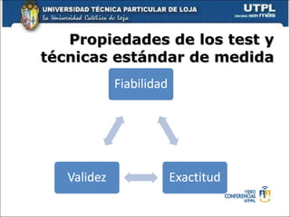 Propiedades de los test y técnicas estándar de medida 