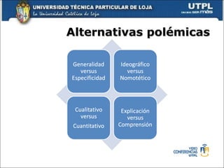 Alternativas polémicas 