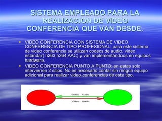 SISTEMA EMPLEADO PARA LA REALIZACION DE VIDEO CONFERENCIA QUE VAN DESDE. VIDEO CONFERENCIA CON SISTEMA DE VIDEO CONFERENCIA DE TIPO PROFESIONAL: para este sistema de video conferencia se utilizan codecs de audio, video estándar( h263,h264,AAC) y van implementándoos en equipos hardware. VIDEO CONFERENCIA PUNTO A PUNTO: en estas solo intervienen 2 sitios. No es necesario contar sin ningún equipo adicional para realizar video conferencias de este tipo. 