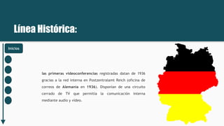 Línea Histórica:
Inicios
las primeras videoconferencias registradas datan de 1936
gracias a la red interna en Postzentralamt Reich (oficina de
correos de Alemania en 1936). Disponían de una circuito
cerrado de TV que permitía la comunicación interna
mediante audio y vídeo.
 