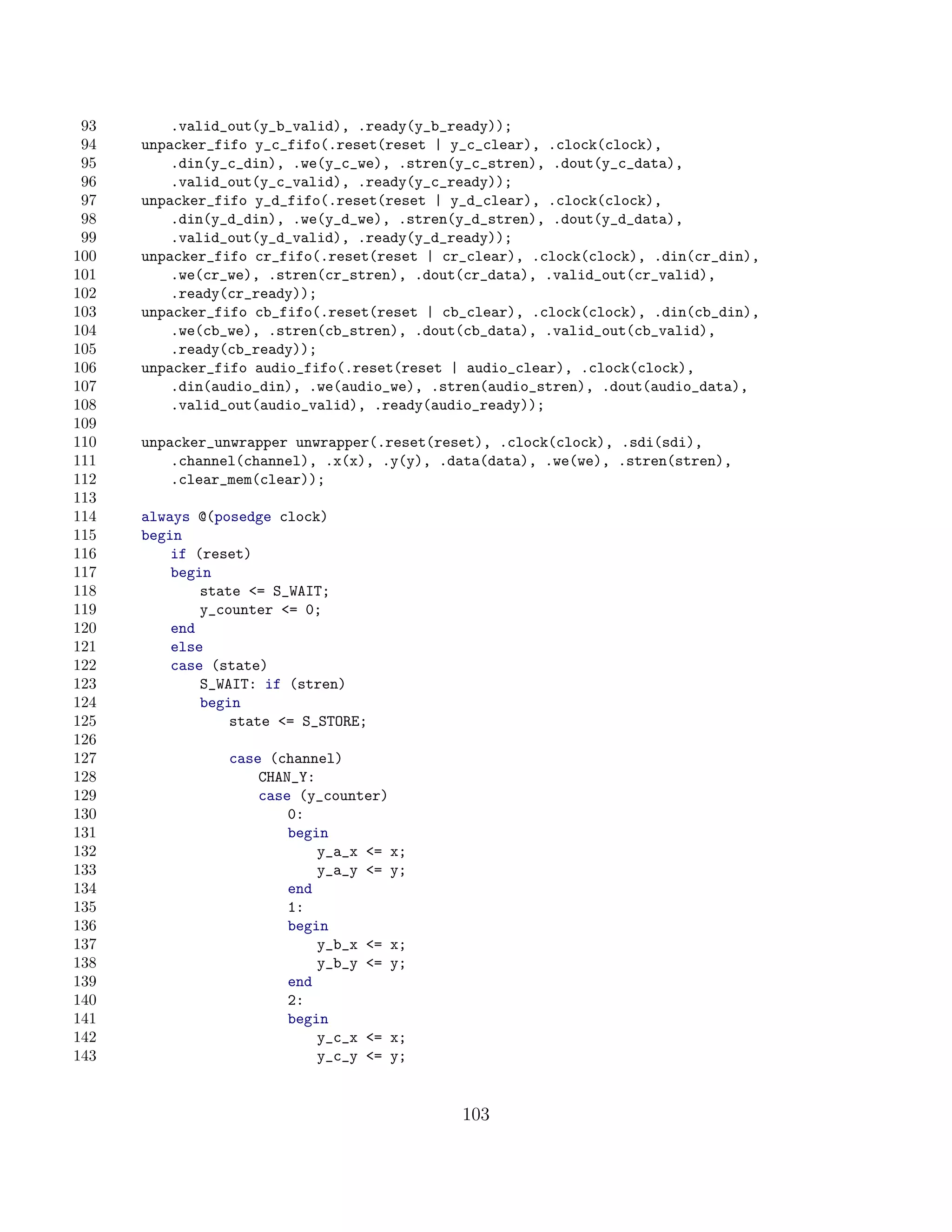 93       .valid_out(y_b_valid), .ready(y_b_ready));
 94   unpacker_fifo y_c_fifo(.reset(reset | y_c_clear), .clock(clock),
 95       .din(y_c_din), .we(y_c_we), .stren(y_c_stren), .dout(y_c_data),
 96       .valid_out(y_c_valid), .ready(y_c_ready));
 97   unpacker_fifo y_d_fifo(.reset(reset | y_d_clear), .clock(clock),
 98       .din(y_d_din), .we(y_d_we), .stren(y_d_stren), .dout(y_d_data),
 99       .valid_out(y_d_valid), .ready(y_d_ready));
100   unpacker_fifo cr_fifo(.reset(reset | cr_clear), .clock(clock), .din(cr_din),
101       .we(cr_we), .stren(cr_stren), .dout(cr_data), .valid_out(cr_valid),
102       .ready(cr_ready));
103   unpacker_fifo cb_fifo(.reset(reset | cb_clear), .clock(clock), .din(cb_din),
104       .we(cb_we), .stren(cb_stren), .dout(cb_data), .valid_out(cb_valid),
105       .ready(cb_ready));
106   unpacker_fifo audio_fifo(.reset(reset | audio_clear), .clock(clock),
107       .din(audio_din), .we(audio_we), .stren(audio_stren), .dout(audio_data),
108       .valid_out(audio_valid), .ready(audio_ready));
109
110   unpacker_unwrapper unwrapper(.reset(reset), .clock(clock), .sdi(sdi),
111       .channel(channel), .x(x), .y(y), .data(data), .we(we), .stren(stren),
112       .clear_mem(clear));
113
114   always @(posedge clock)
115   begin
116       if (reset)
117       begin
118           state = S_WAIT;
119           y_counter = 0;
120       end
121       else
122       case (state)
123           S_WAIT: if (stren)
124           begin
125               state = S_STORE;
126
127              case (channel)
128                  CHAN_Y:
129                  case (y_counter)
130                      0:
131                      begin
132                          y_a_x = x;
133                          y_a_y = y;
134                      end
135                      1:
136                      begin
137                          y_b_x = x;
138                          y_b_y = y;
139                      end
140                      2:
141                      begin
142                          y_c_x = x;
143                          y_c_y = y;


                                             103
 