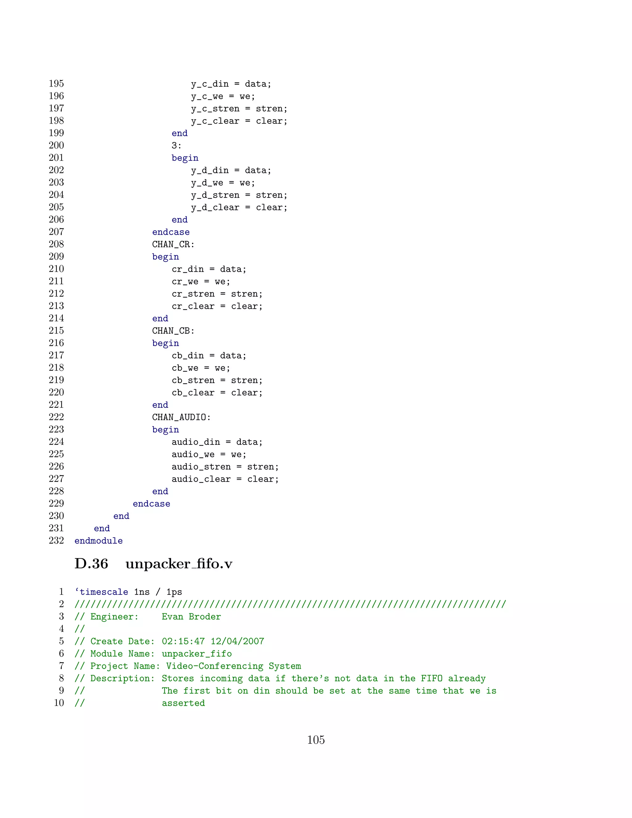 195                            y_c_din = data;
196                            y_c_we = we;
197                            y_c_stren = stren;
198                            y_c_clear = clear;
199                         end
200                         3:
201                         begin
202                             y_d_din = data;
203                             y_d_we = we;
204                             y_d_stren = stren;
205                             y_d_clear = clear;
206                         end
207                     endcase
208                     CHAN_CR:
209                     begin
210                         cr_din = data;
211                         cr_we = we;
212                         cr_stren = stren;
213                         cr_clear = clear;
214                     end
215                     CHAN_CB:
216                     begin
217                         cb_din = data;
218                         cb_we = we;
219                         cb_stren = stren;
220                         cb_clear = clear;
221                     end
222                     CHAN_AUDIO:
223                     begin
224                         audio_din = data;
225                         audio_we = we;
226                         audio_stren = stren;
227                         audio_clear = clear;
228                     end
229                 endcase
230           end
231       end
232   endmodule

      D.36      unpacker ﬁfo.v
  1   ‘timescale 1ns / 1ps
  2   ////////////////////////////////////////////////////////////////////////////////
  3   // Engineer:    Evan Broder
  4   //
  5   // Create Date: 02:15:47 12/04/2007
  6   // Module Name: unpacker_fifo
  7   // Project Name: Video-Conferencing System
  8   // Description: Stores incoming data if there’s not data in the FIFO already
  9   //              The first bit on din should be set at the same time that we is
 10   //              asserted


                                                     105
 