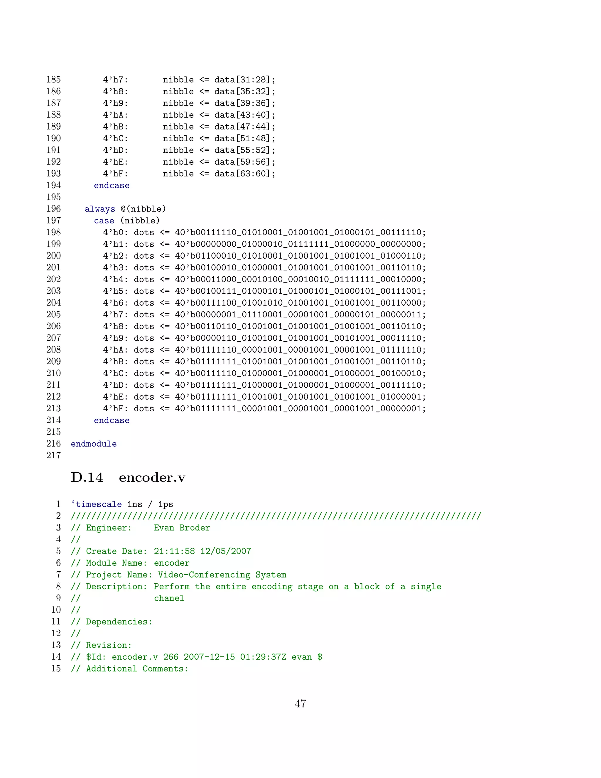 185         4’h7:      nibble   =   data[31:28];
186         4’h8:      nibble   =   data[35:32];
187         4’h9:      nibble   =   data[39:36];
188         4’hA:      nibble   =   data[43:40];
189         4’hB:      nibble   =   data[47:44];
190         4’hC:      nibble   =   data[51:48];
191         4’hD:      nibble   =   data[55:52];
192         4’hE:      nibble   =   data[59:56];
193         4’hF:      nibble   =   data[63:60];
194       endcase
195
196     always @(nibble)
197       case (nibble)
198         4’h0: dots =   40’b00111110_01010001_01001001_01000101_00111110;
199         4’h1: dots =   40’b00000000_01000010_01111111_01000000_00000000;
200         4’h2: dots =   40’b01100010_01010001_01001001_01001001_01000110;
201         4’h3: dots =   40’b00100010_01000001_01001001_01001001_00110110;
202         4’h4: dots =   40’b00011000_00010100_00010010_01111111_00010000;
203         4’h5: dots =   40’b00100111_01000101_01000101_01000101_00111001;
204         4’h6: dots =   40’b00111100_01001010_01001001_01001001_00110000;
205         4’h7: dots =   40’b00000001_01110001_00001001_00000101_00000011;
206         4’h8: dots =   40’b00110110_01001001_01001001_01001001_00110110;
207         4’h9: dots =   40’b00000110_01001001_01001001_00101001_00011110;
208         4’hA: dots =   40’b01111110_00001001_00001001_00001001_01111110;
209         4’hB: dots =   40’b01111111_01001001_01001001_01001001_00110110;
210         4’hC: dots =   40’b00111110_01000001_01000001_01000001_00100010;
211         4’hD: dots =   40’b01111111_01000001_01000001_01000001_00111110;
212         4’hE: dots =   40’b01111111_01001001_01001001_01001001_01000001;
213         4’hF: dots =   40’b01111111_00001001_00001001_00001001_00000001;
214       endcase
215
216   endmodule
217

      D.14        encoder.v
  1   ‘timescale 1ns / 1ps
  2   ////////////////////////////////////////////////////////////////////////////////
  3   // Engineer:     Evan Broder
  4   //
  5   // Create Date: 21:11:58 12/05/2007
  6   // Module Name: encoder
  7   // Project Name: Video-Conferencing System
  8   // Description: Perform the entire encoding stage on a block of a single
  9   //               chanel
 10   //
 11   // Dependencies:
 12   //
 13   // Revision:
 14   // $Id: encoder.v 266 2007-12-15 01:29:37Z evan $
 15   // Additional Comments:


                                                    47
 