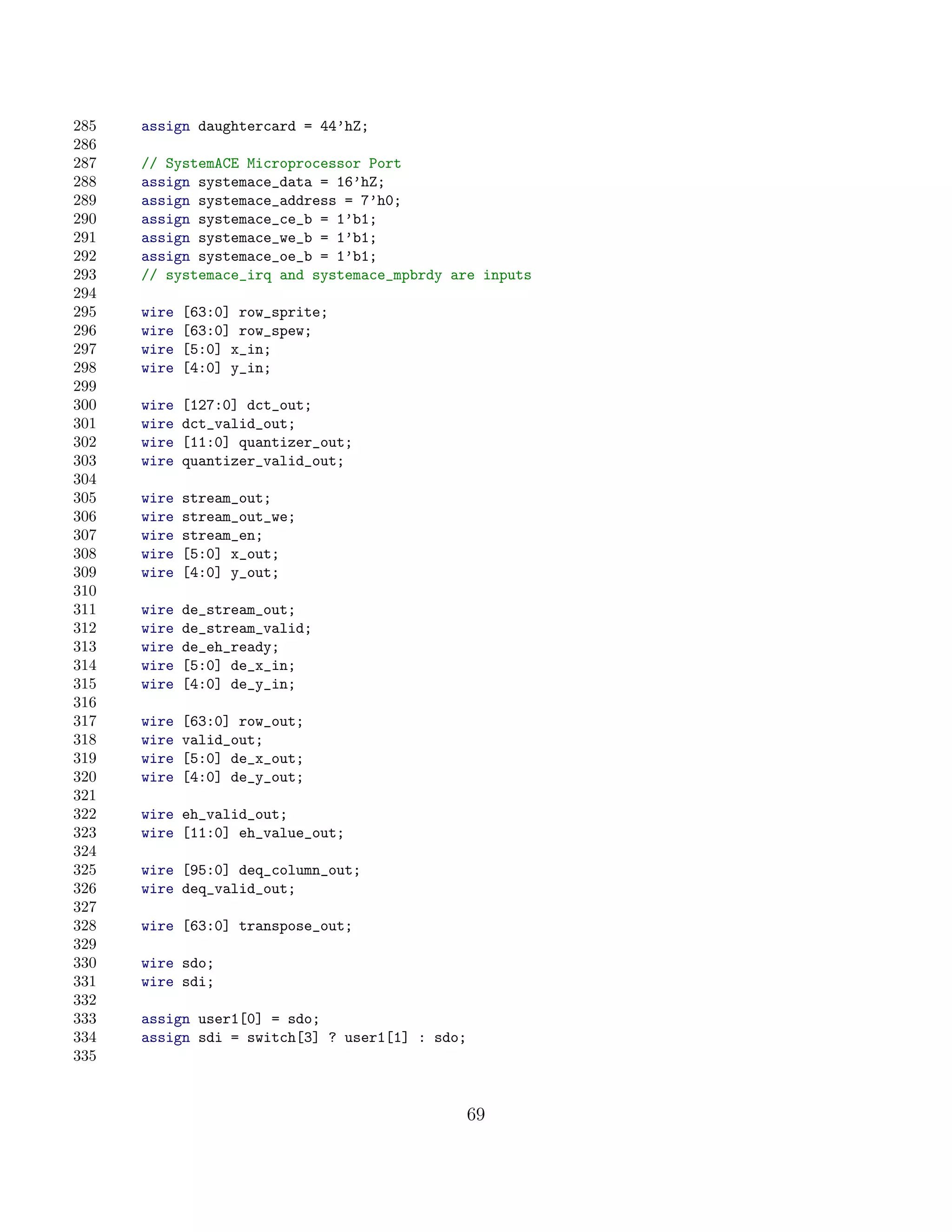 285   assign daughtercard = 44’hZ;
286
287   // SystemACE Microprocessor Port
288   assign systemace_data = 16’hZ;
289   assign systemace_address = 7’h0;
290   assign systemace_ce_b = 1’b1;
291   assign systemace_we_b = 1’b1;
292   assign systemace_oe_b = 1’b1;
293   // systemace_irq and systemace_mpbrdy are inputs
294
295   wire   [63:0] row_sprite;
296   wire   [63:0] row_spew;
297   wire   [5:0] x_in;
298   wire   [4:0] y_in;
299
300   wire   [127:0] dct_out;
301   wire   dct_valid_out;
302   wire   [11:0] quantizer_out;
303   wire   quantizer_valid_out;
304
305   wire   stream_out;
306   wire   stream_out_we;
307   wire   stream_en;
308   wire   [5:0] x_out;
309   wire   [4:0] y_out;
310
311   wire   de_stream_out;
312   wire   de_stream_valid;
313   wire   de_eh_ready;
314   wire   [5:0] de_x_in;
315   wire   [4:0] de_y_in;
316
317   wire   [63:0] row_out;
318   wire   valid_out;
319   wire   [5:0] de_x_out;
320   wire   [4:0] de_y_out;
321
322   wire eh_valid_out;
323   wire [11:0] eh_value_out;
324
325   wire [95:0] deq_column_out;
326   wire deq_valid_out;
327
328   wire [63:0] transpose_out;
329
330   wire sdo;
331   wire sdi;
332
333   assign user1[0] = sdo;
334   assign sdi = switch[3] ? user1[1] : sdo;
335


                                                 69
 