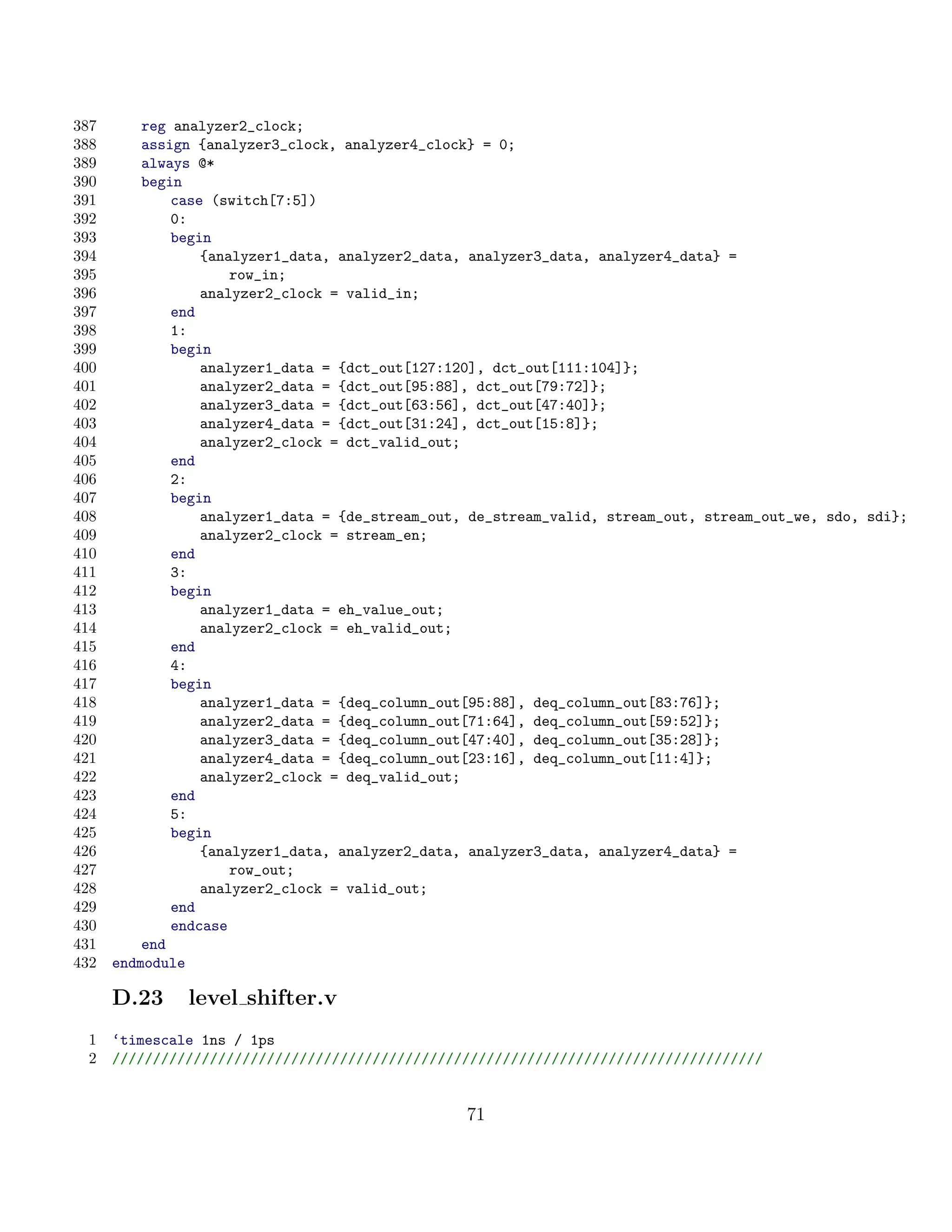 387       reg analyzer2_clock;
388       assign {analyzer3_clock, analyzer4_clock} = 0;
389       always @*
390       begin
391           case (switch[7:5])
392           0:
393           begin
394               {analyzer1_data, analyzer2_data, analyzer3_data, analyzer4_data} =
395                   row_in;
396               analyzer2_clock = valid_in;
397           end
398           1:
399           begin
400               analyzer1_data = {dct_out[127:120], dct_out[111:104]};
401               analyzer2_data = {dct_out[95:88], dct_out[79:72]};
402               analyzer3_data = {dct_out[63:56], dct_out[47:40]};
403               analyzer4_data = {dct_out[31:24], dct_out[15:8]};
404               analyzer2_clock = dct_valid_out;
405           end
406           2:
407           begin
408               analyzer1_data = {de_stream_out, de_stream_valid, stream_out, stream_out_we, sdo, sdi};
409               analyzer2_clock = stream_en;
410           end
411           3:
412           begin
413               analyzer1_data = eh_value_out;
414               analyzer2_clock = eh_valid_out;
415           end
416           4:
417           begin
418               analyzer1_data = {deq_column_out[95:88], deq_column_out[83:76]};
419               analyzer2_data = {deq_column_out[71:64], deq_column_out[59:52]};
420               analyzer3_data = {deq_column_out[47:40], deq_column_out[35:28]};
421               analyzer4_data = {deq_column_out[23:16], deq_column_out[11:4]};
422               analyzer2_clock = deq_valid_out;
423           end
424           5:
425           begin
426               {analyzer1_data, analyzer2_data, analyzer3_data, analyzer4_data} =
427                   row_out;
428               analyzer2_clock = valid_out;
429           end
430           endcase
431       end
432   endmodule

      D.23     level shifter.v
 1    ‘timescale 1ns / 1ps
 2    ////////////////////////////////////////////////////////////////////////////////


                                                  71
 
