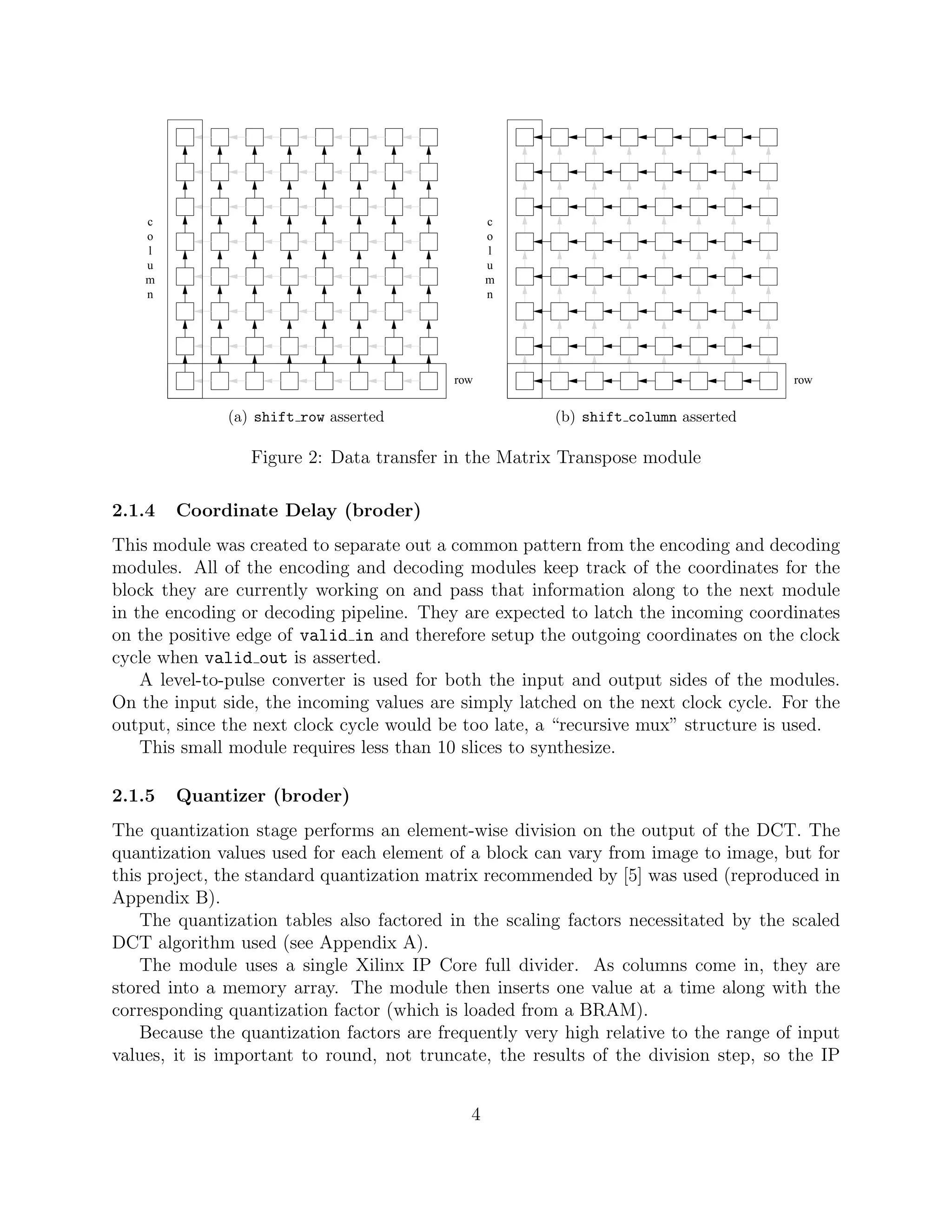 c                                            c
    o                                            o
    l                                            l
    u                                            u
    m                                            m
    n                                            n




                                           row                                        row


              (a) shift row asserted                   (b) shift column asserted

                 Figure 2: Data transfer in the Matrix Transpose module

2.1.4   Coordinate Delay (broder)
This module was created to separate out a common pattern from the encoding and decoding
modules. All of the encoding and decoding modules keep track of the coordinates for the
block they are currently working on and pass that information along to the next module
in the encoding or decoding pipeline. They are expected to latch the incoming coordinates
on the positive edge of valid in and therefore setup the outgoing coordinates on the clock
cycle when valid out is asserted.
    A level-to-pulse converter is used for both the input and output sides of the modules.
On the input side, the incoming values are simply latched on the next clock cycle. For the
output, since the next clock cycle would be too late, a “recursive mux” structure is used.
    This small module requires less than 10 slices to synthesize.

2.1.5   Quantizer (broder)
The quantization stage performs an element-wise division on the output of the DCT. The
quantization values used for each element of a block can vary from image to image, but for
this project, the standard quantization matrix recommended by [5] was used (reproduced in
Appendix B).
    The quantization tables also factored in the scaling factors necessitated by the scaled
DCT algorithm used (see Appendix A).
    The module uses a single Xilinx IP Core full divider. As columns come in, they are
stored into a memory array. The module then inserts one value at a time along with the
corresponding quantization factor (which is loaded from a BRAM).
    Because the quantization factors are frequently very high relative to the range of input
values, it is important to round, not truncate, the results of the division step, so the IP


                                             4
 