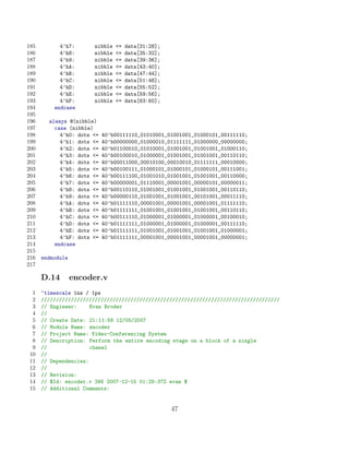 185         4’h7:      nibble   =   data[31:28];
186         4’h8:      nibble   =   data[35:32];
187         4’h9:      nibble   =   data[39:36];
188         4’hA:      nibble   =   data[43:40];
189         4’hB:      nibble   =   data[47:44];
190         4’hC:      nibble   =   data[51:48];
191         4’hD:      nibble   =   data[55:52];
192         4’hE:      nibble   =   data[59:56];
193         4’hF:      nibble   =   data[63:60];
194       endcase
195
196     always @(nibble)
197       case (nibble)
198         4’h0: dots =   40’b00111110_01010001_01001001_01000101_00111110;
199         4’h1: dots =   40’b00000000_01000010_01111111_01000000_00000000;
200         4’h2: dots =   40’b01100010_01010001_01001001_01001001_01000110;
201         4’h3: dots =   40’b00100010_01000001_01001001_01001001_00110110;
202         4’h4: dots =   40’b00011000_00010100_00010010_01111111_00010000;
203         4’h5: dots =   40’b00100111_01000101_01000101_01000101_00111001;
204         4’h6: dots =   40’b00111100_01001010_01001001_01001001_00110000;
205         4’h7: dots =   40’b00000001_01110001_00001001_00000101_00000011;
206         4’h8: dots =   40’b00110110_01001001_01001001_01001001_00110110;
207         4’h9: dots =   40’b00000110_01001001_01001001_00101001_00011110;
208         4’hA: dots =   40’b01111110_00001001_00001001_00001001_01111110;
209         4’hB: dots =   40’b01111111_01001001_01001001_01001001_00110110;
210         4’hC: dots =   40’b00111110_01000001_01000001_01000001_00100010;
211         4’hD: dots =   40’b01111111_01000001_01000001_01000001_00111110;
212         4’hE: dots =   40’b01111111_01001001_01001001_01001001_01000001;
213         4’hF: dots =   40’b01111111_00001001_00001001_00001001_00000001;
214       endcase
215
216   endmodule
217

      D.14        encoder.v
  1   ‘timescale 1ns / 1ps
  2   ////////////////////////////////////////////////////////////////////////////////
  3   // Engineer:     Evan Broder
  4   //
  5   // Create Date: 21:11:58 12/05/2007
  6   // Module Name: encoder
  7   // Project Name: Video-Conferencing System
  8   // Description: Perform the entire encoding stage on a block of a single
  9   //               chanel
 10   //
 11   // Dependencies:
 12   //
 13   // Revision:
 14   // $Id: encoder.v 266 2007-12-15 01:29:37Z evan $
 15   // Additional Comments:


                                                    47
 