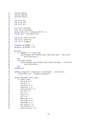 41   reg ent_read_D;
42   reg ent_read_DD;
43   reg huff_done_D;
44
45   reg [3:0] run;
46   reg [3:0] size;
47   reg [1:0] zrl;
48
49   reg [8:0] code_addr;
50   wire [19:0] code_data;
51   assign code_size = code_data[19:16] + 1;
52   assign code = code_data[15:0];
53
54   reg [11:0] value_in_latch;
55   reg [11:0] value_cor;
56   wire [3:0] category;
57
58   parameter DC_OFFSET = 0;
59   parameter AC_OFFSET = 16;
60
61   generate
62       if (CHANNEL == 0) begin:luma
63           luma_huffman_code huffman_code(.addr(code_addr), .clk(clock),
64               .dout(code_data));
65       end
66       else begin:chroma
67           chroma_huffman_code huffman_code(.addr(code_addr), .clk(clock),
68               .dout(code_data));
69       end
70   endgenerate
71
72   huffman_categorizer categorizer(.reset(reset), .clock(clock),
73       .value(value_cor), .category(category));
74
75   always @(posedge clock) begin
76       if (reset) begin
77           ent_read = 0;
78           out_en = 0;
79           out_en_PD = 0;
80           value_out = 0;
81           value_out_PD = 0;
82           cur_val = 0;
83           run = 0;
84           size = 0;
85           zrl = 0;
86           huff_done = 1;
87           huff_done_D = 1;
88           code_addr = 0;
89           ent_read_D = 0;
90           ent_read_DD = 0;
91           value_in_latch = 0;


                                                54
 