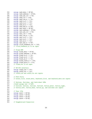 234   assign ram0_data = 36’hZ;
235   assign ram0_address = 19’h0;
236   assign ram0_adv_ld = 1’b0;
237   assign ram0_clk = 1’b0;
238   assign ram0_cen_b = 1’b1;
239   assign ram0_ce_b = 1’b1;
240   assign ram0_oe_b = 1’b1;
241   assign ram0_we_b = 1’b1;
242   assign ram0_bwe_b = 4’hF;
243   assign ram1_data = 36’hZ;
244   assign ram1_address = 19’h0;
245   assign ram1_adv_ld = 1’b0;
246   assign ram1_clk = 1’b0;
247   assign ram1_cen_b = 1’b1;
248   assign ram1_ce_b = 1’b1;
249   assign ram1_oe_b = 1’b1;
250   assign ram1_we_b = 1’b1;
251   assign ram1_bwe_b = 4’hF;
252   assign clock_feedback_out = 1’b0;
253   // clock_feedback_in is an input
254
255   // Flash ROM
256   assign flash_data = 16’hZ;
257   assign flash_address = 24’h0;
258   assign flash_ce_b = 1’b1;
259   assign flash_oe_b = 1’b1;
260   assign flash_we_b = 1’b1;
261   assign flash_reset_b = 1’b0;
262   assign flash_byte_b = 1’b1;
263   // flash_sts is an input
264
265   // RS-232 Interface
266   assign rs232_txd = 1’b1;
267   assign rs232_rts = 1’b1;
268   // rs232_rxd and rs232_cts are inputs
269
270   // PS/2 Ports
271   // mouse_clock, mouse_data, keyboard_clock, and keyboard_data are inputs
272
273   // Buttons, Switches, and Individual LEDs
274   //lab3 assign led = 8’hFF;
275   // button0, button1, button2, button3, button_enter, button_right,
276   // button_left, button_down, button_up, and switches are inputs
277
278   // User I/Os
279   assign user1   =   32’hZ;
280   assign user2   =   32’hZ;
281   assign user3   =   32’hZ;
282   assign user4   =   32’hZ;
283
284   // Daughtercard Connectors


                                              68
 