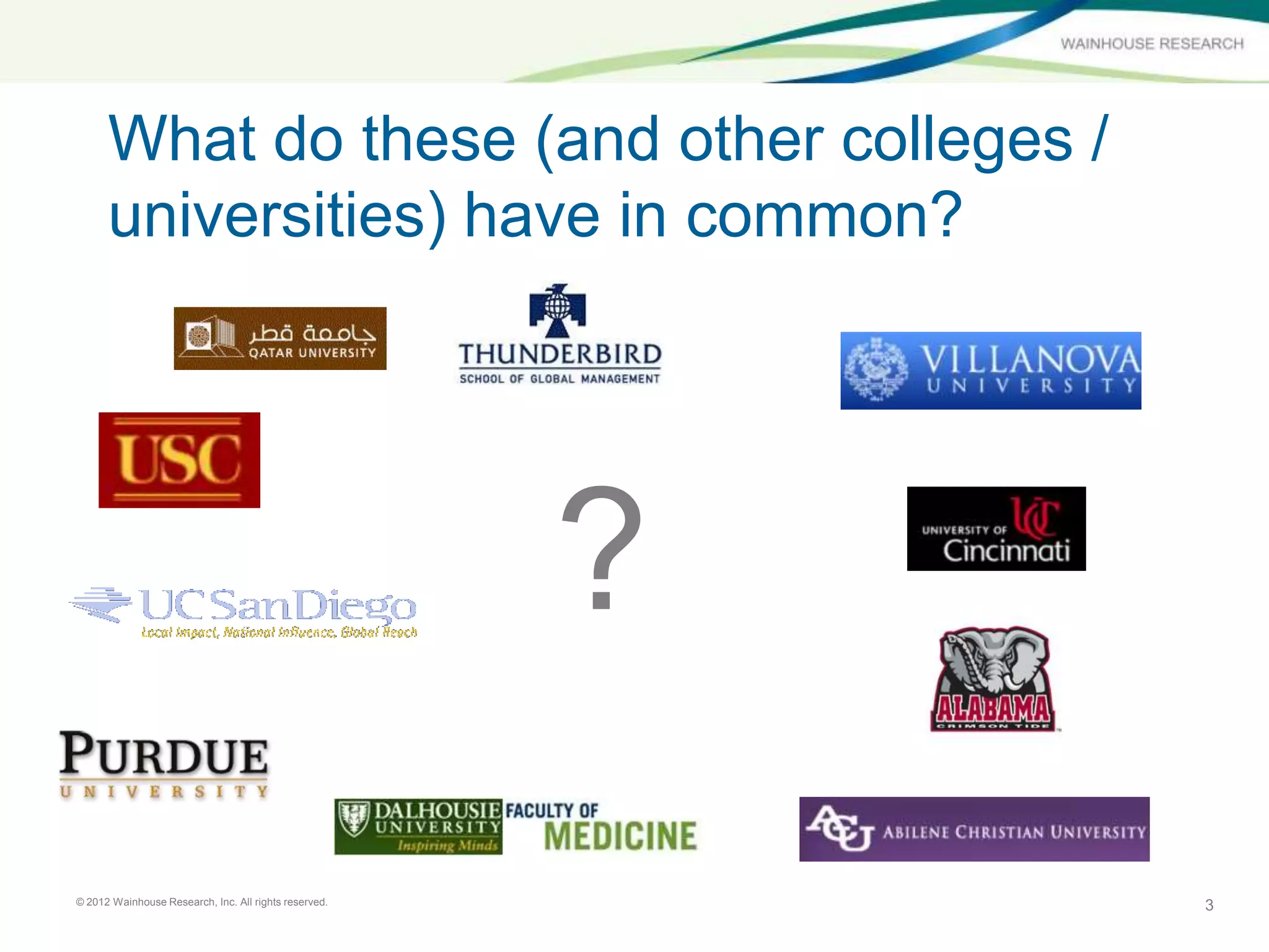 What do these (and other colleges /
      universities) have in common?




                                                       ?
© 2012 Wainhouse Research, Inc. All rights reserved.       3
 