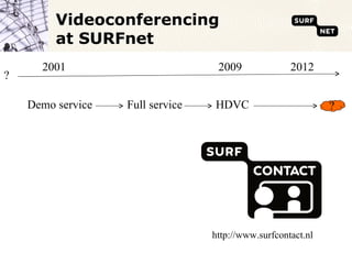 Videoconferencing
         at SURFnet
      2001                         2009              2012
?

    Demo service   Full service   HDVC                        ?




                                  http://www.surfcontact.nl
 
