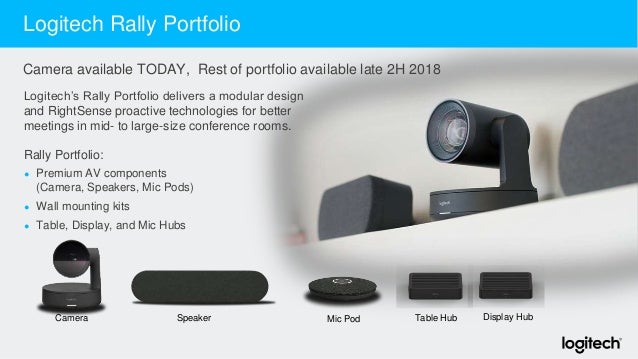Webinar Video Conferencing Made Easy With Microsoft Teams Skype For Webinar Video Conferencing Made Easy With Microsoft Teams Skype For