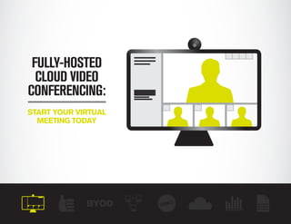 BYOD
FULLY-HOSTED
CLOUD VIDEO
CONFERENCING:
START YOUR VIRTUAL
MEETING TODAY
 