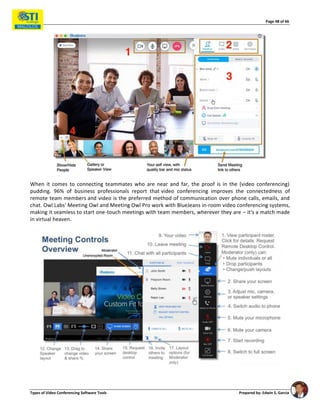 Page 48 of 66
Types of Video Conferencing Software Tools Prepared by: Edwin S. Garcia
When it comes to connecting teammate...