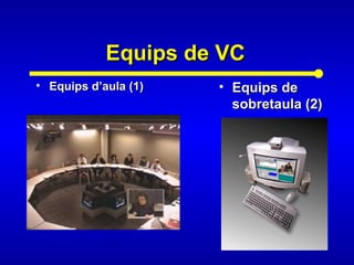Equips de VCEquips de VC
• Equips d’aula (1)Equips d’aula (1) • Equips deEquips de
sobretaula (2)sobretaula (2)
 