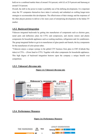 hold on to a combined market share of around 19.6 percent, with LG at 25.9 percent and Samsung at
around 13.8 percent.
Overall, the shift in the power to trade is probably one of the defining developments. It is important
since the TV companies themselves have taken it seriously and embarked on crafting longer-term
strategies to accommodate this development. The effectiveness of their strategy and the responses of
the other players promise to deliver a few more years of enterprising developments in the Indian TV
market.
1.5.2 Backward Integration
Videocon integrated backwards by getting into manufacture of components such as electron guns,
metal parts and deflection yokes for CTVs and compressors, and electric motors and plastic
components for households appliances such as washing machines, refrigerators and Air conditioners.
The group integrated further to get in to manufacture of glass panels and funnels, the key components
for the manufacture of color picture tubes.
“Videocon enjoys a unique synergy in the global CTV business from glass to CRT (Cathode Ray
tubes) to CTVs. - (From Sand to CTV). Together with other components for households appliances.
This high degree of backward integration bestows upon the company a unique benefit over
competition.
1.5.3 Videocon's Revenue mix
Figure 1.4: Videocon's Revenue mix
1.5.4 Performance Measures
Figure 1.6: Performance Measures
 