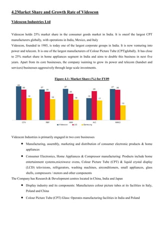 4.2Market Share and Growth Rate of Videocon
Videocon Industries Ltd
Videocon holds 25% market share in the consumer goods market in India. It is oneof the largest CPT
manufacturers globally, with operations in India, Mexico, and Italy
Videocon, founded in 1985, is today one of the largest corporate groups in India. It is now venturing into
power and telecom. It is one of the largest manufacturers of Colour Picture Tube (CPT)globally. It has close
to 25% market share in home appliances segment in India and aims to double this business in next five
years. Apart from its core businesses, the company isaiming to grow its power and telecom (handset and
services) businesses aggressively through large scale investments.
Figure 4.1: Market Share (%) for FY09
Videocon Industries is primarily engaged in two core businesses
Manufacturing, assembly, marketing and distribution of consumer electronic products & home
appliances
Consumer Electronics, Home Appliances & Compressor manufacturing: Products include home
entertainment systems,microwave ovens, Colour Picture Tube (CPT) & liquid crystal display
(LCD) televisions, refrigerators, washing machines, airconditioners, small appliances, glass
shells, compressors / motors and other components
The Company has Research & Development centres located in China, India and Japan
Display industry and its components: Manufactures colour picture tubes at its facilities in Italy,
Poland and China
Colour Picture Tube (CPT) Glass: Operates manufacturing facilities in India and Poland
 
