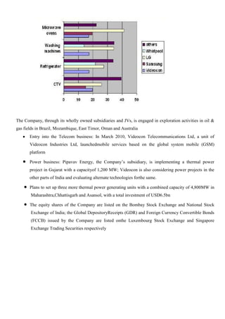 The Company, through its wholly owned subsidiaries and JVs, is engaged in exploration activities in oil &
gas fields in Brazil, Mozambique, East Timor, Oman and Australia
Entry into the Telecom business: In March 2010, Videocon Telecommunications Ltd, a unit of
Videocon Industries Ltd, launchedmobile services based on the global system mobile (GSM)
platform
Power business: Pipavav Energy, the Company‟s subsidiary, is implementing a thermal power
project in Gujarat with a capacityof 1,200 MW; Videocon is also considering power projects in the
other parts of India and evaluating alternate technologies forthe same.
Plans to set up three more thermal power generating units with a combined capacity of 4,800MW in
Maharashtra,Chhattisgarh and Asansol, with a total investment of USD6.5bn
The equity shares of the Company are listed on the Bombay Stock Exchange and National Stock
Exchange of India; the Global DepositoryReceipts (GDR) and Foreign Currency Convertible Bonds
(FCCB) issued by the Company are listed onthe Luxembourg Stock Exchange and Singapore
Exchange Trading Securities respectively
Company
 