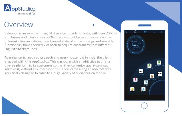 Why videocon failed image