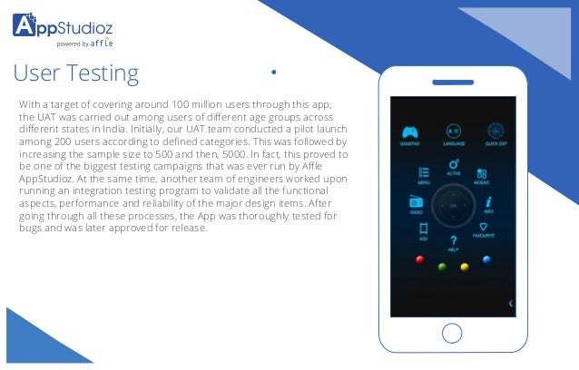 Videocon case study ppt image
